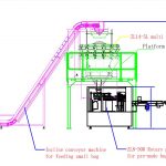 پودر کیسه های کوچک اتوماتیک که پر کردن و بسته بندی در خط بسته بندی کیسه های از پیش ساخته شده بزرگ را تشکیل می دهد
